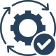 Operational Execution